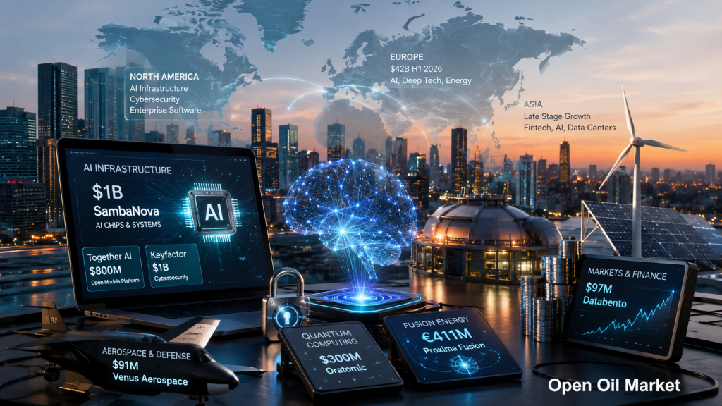 Startup and Venture Investment News 12 July 2026: SambaNova, Together AI, Keyfactor, Proxima Fusion and Deep Tech