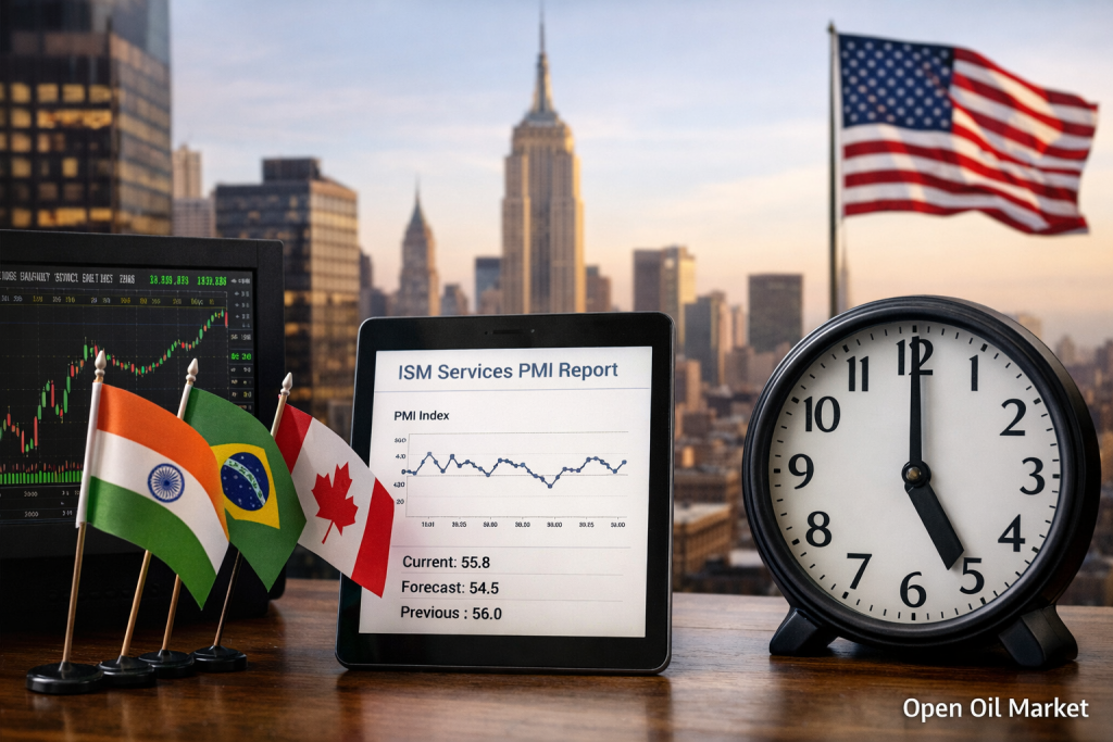Economic Events and Corporate Reports on April 6, 2026: Services PMI, ISM USA and Global Markets